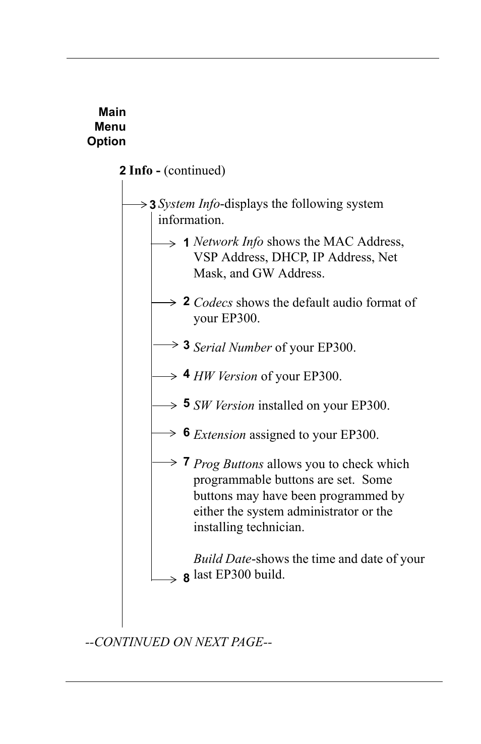 Vertical Communications MP5000 User Manual | Page 16 / 38
