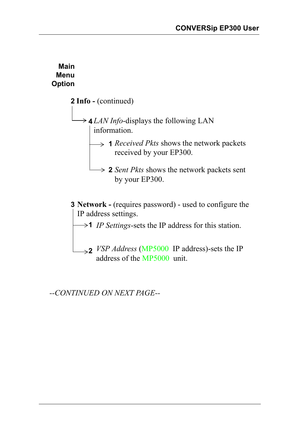 Vertical Communications MP5000 User Manual | Page 17 / 38