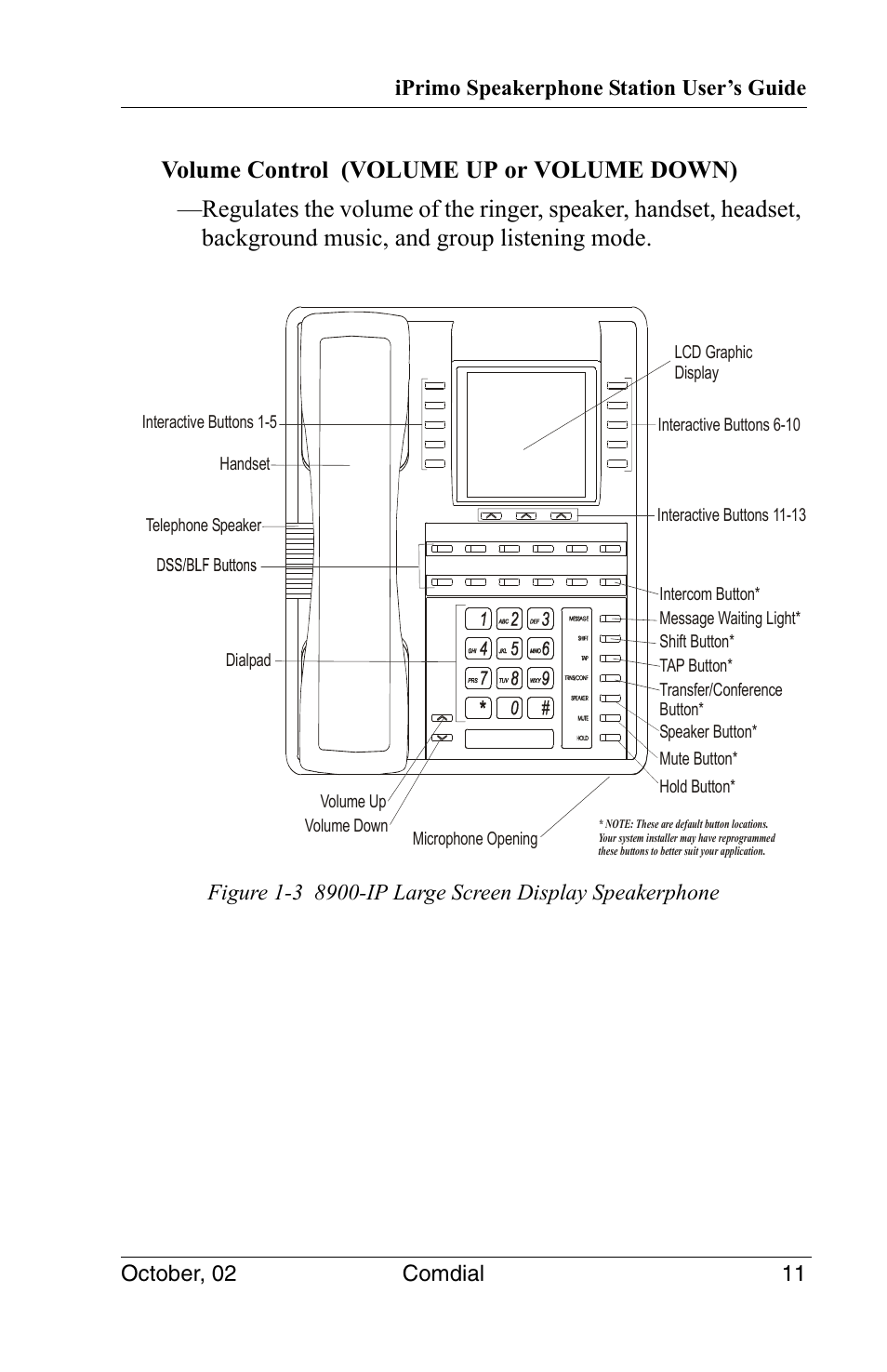 Vertical Communications 8012S User Manual | Page 21 / 162