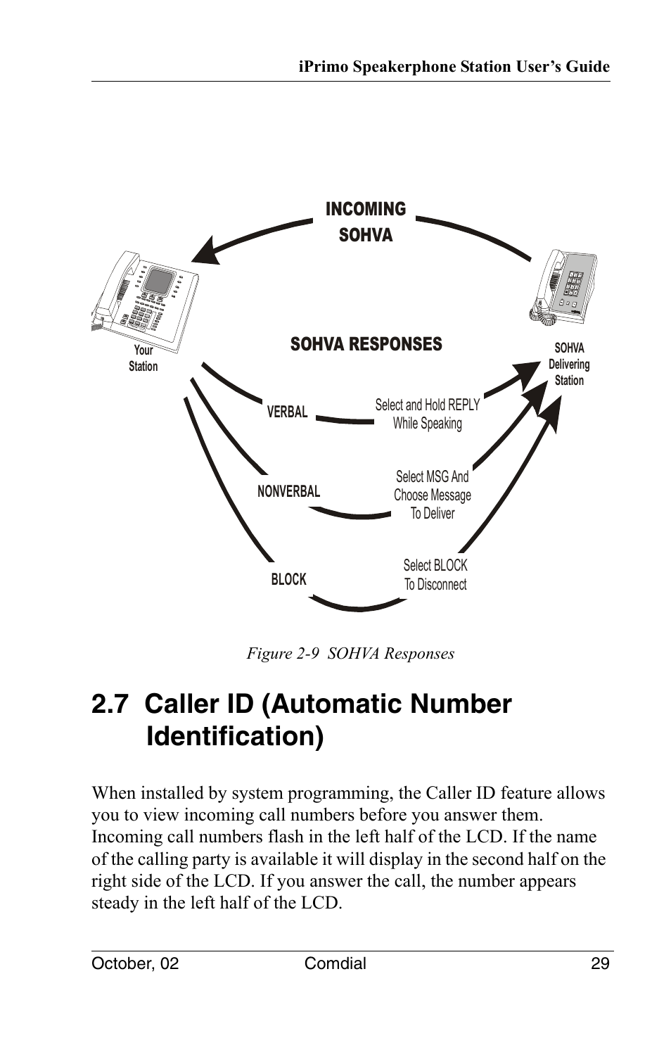 7 caller id (automatic number identification), Incoming sohva, Sohva responses | Vertical Communications 8012S User Manual | Page 39 / 162