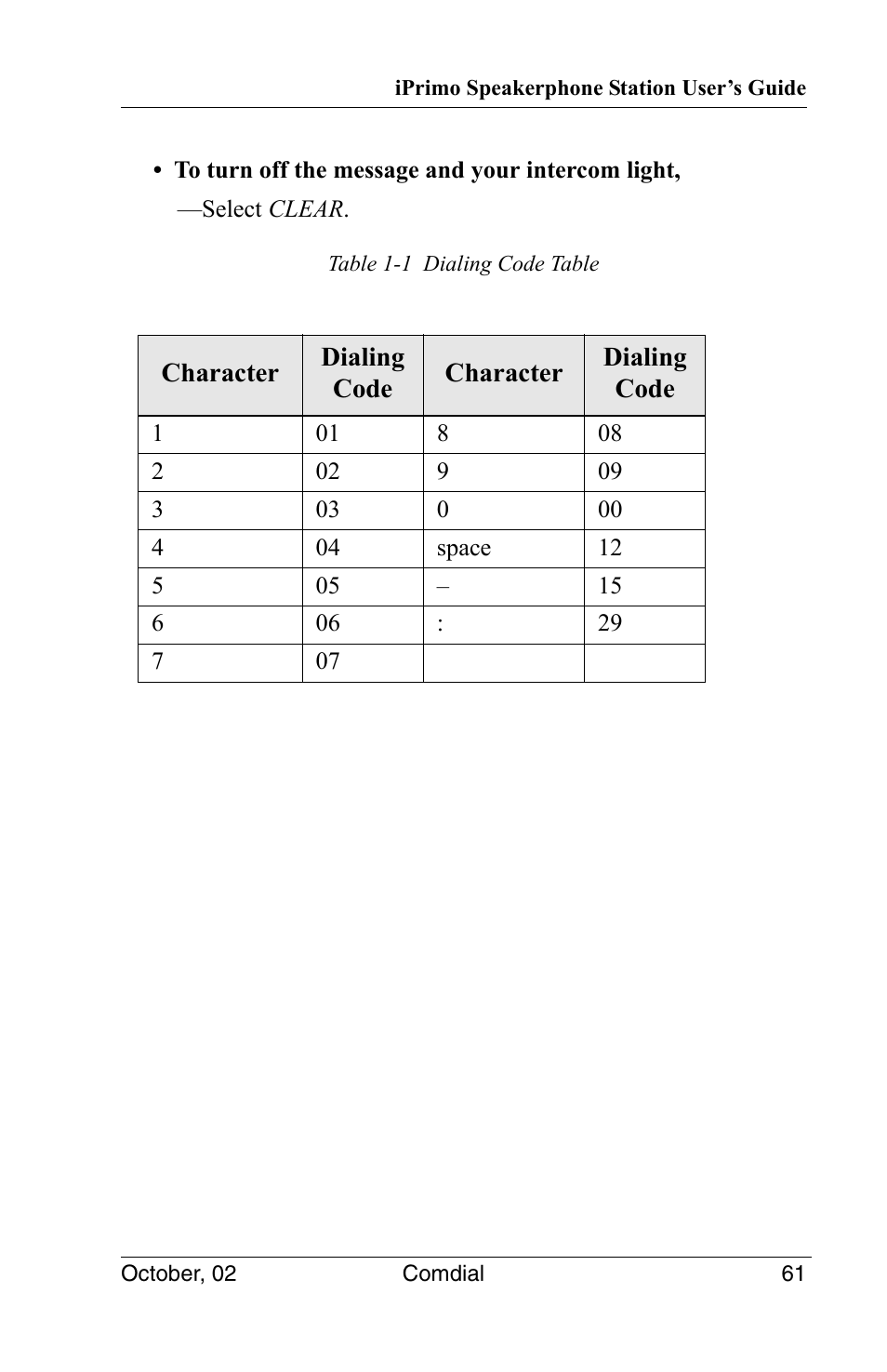 Vertical Communications 8012S User Manual | Page 71 / 162