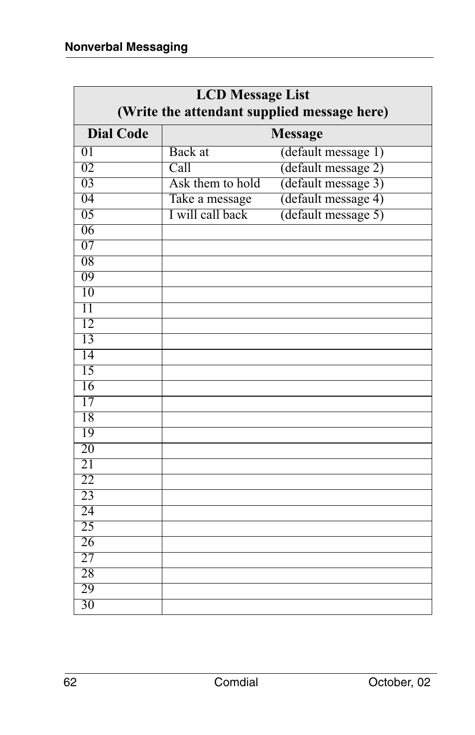 Vertical Communications 8012S User Manual | Page 72 / 162