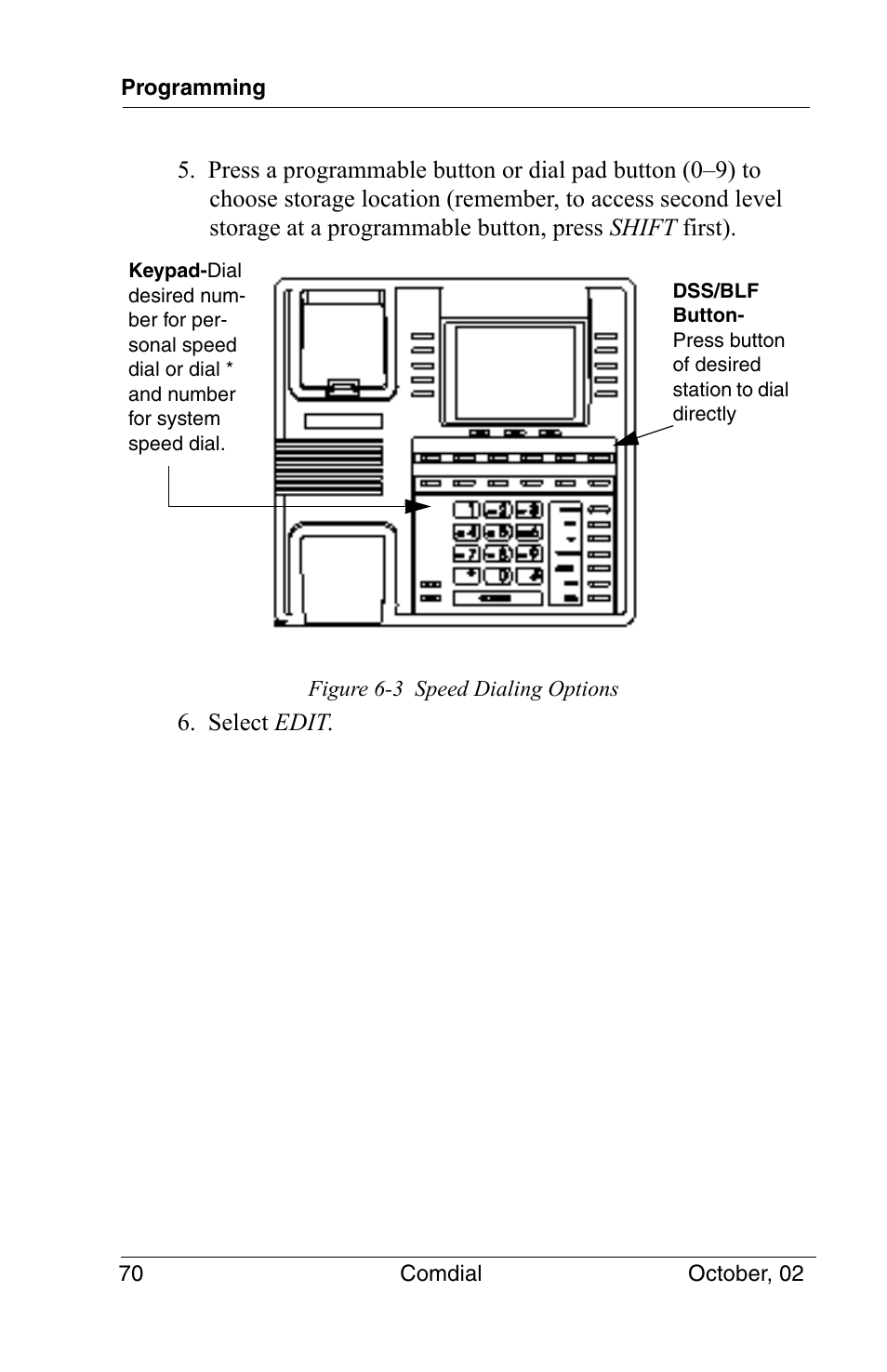 Vertical Communications 8012S User Manual | Page 80 / 162