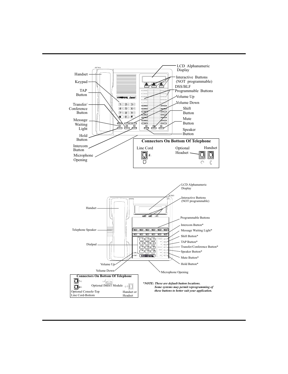 Button locations, 7, General diagram, 7, Impact scs 8312s-** lcd speakerphone | Impact 8024s-** lcd speakerphone, Connectors on bottom of telephone, Optional headset line cord handset | Vertical Communications 8024S User Manual | Page 15 / 106