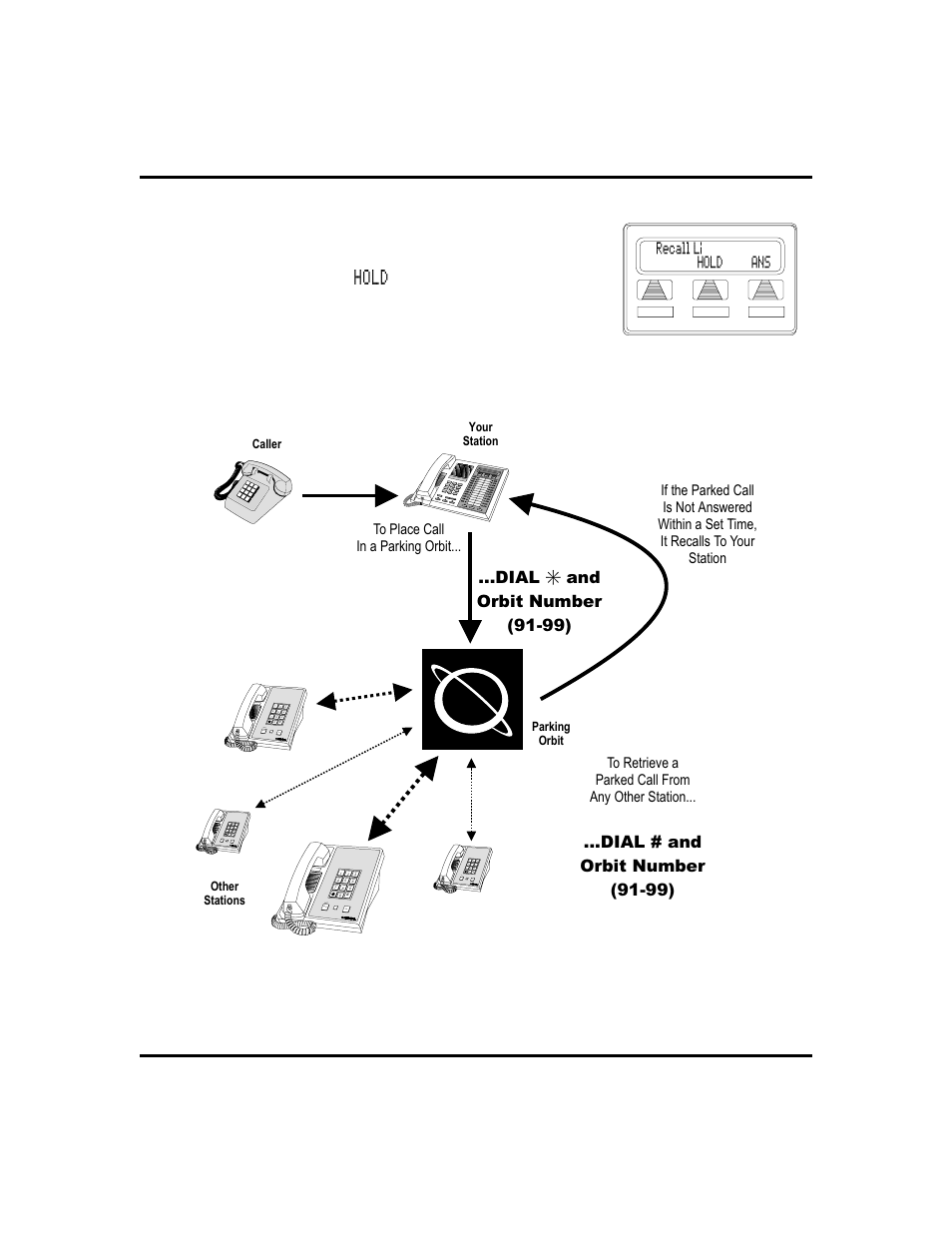 A park recall | Vertical Communications 8024S User Manual | Page 45 / 106