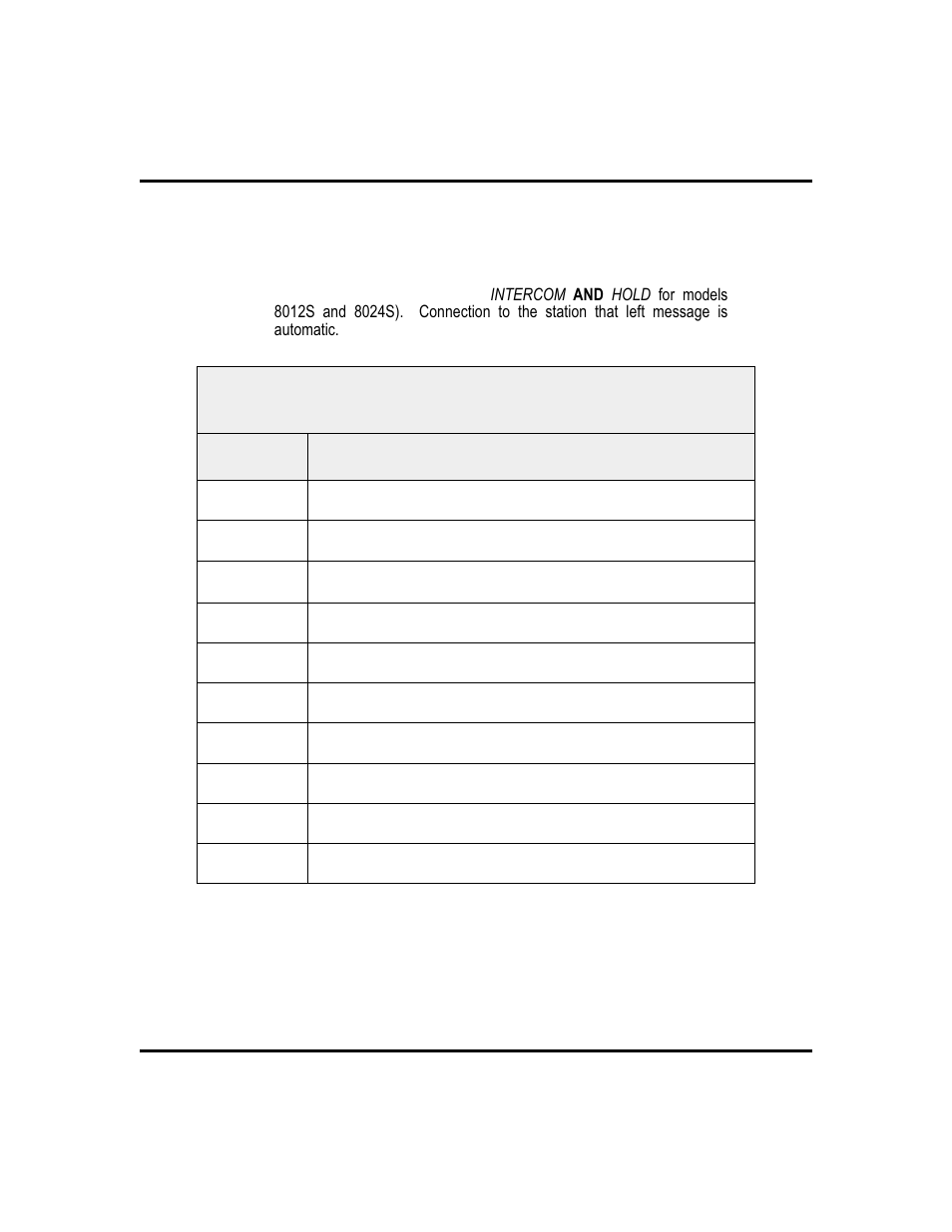 Message table, 43, Turning on, 43 | Vertical Communications 8024S User Manual | Page 51 / 106