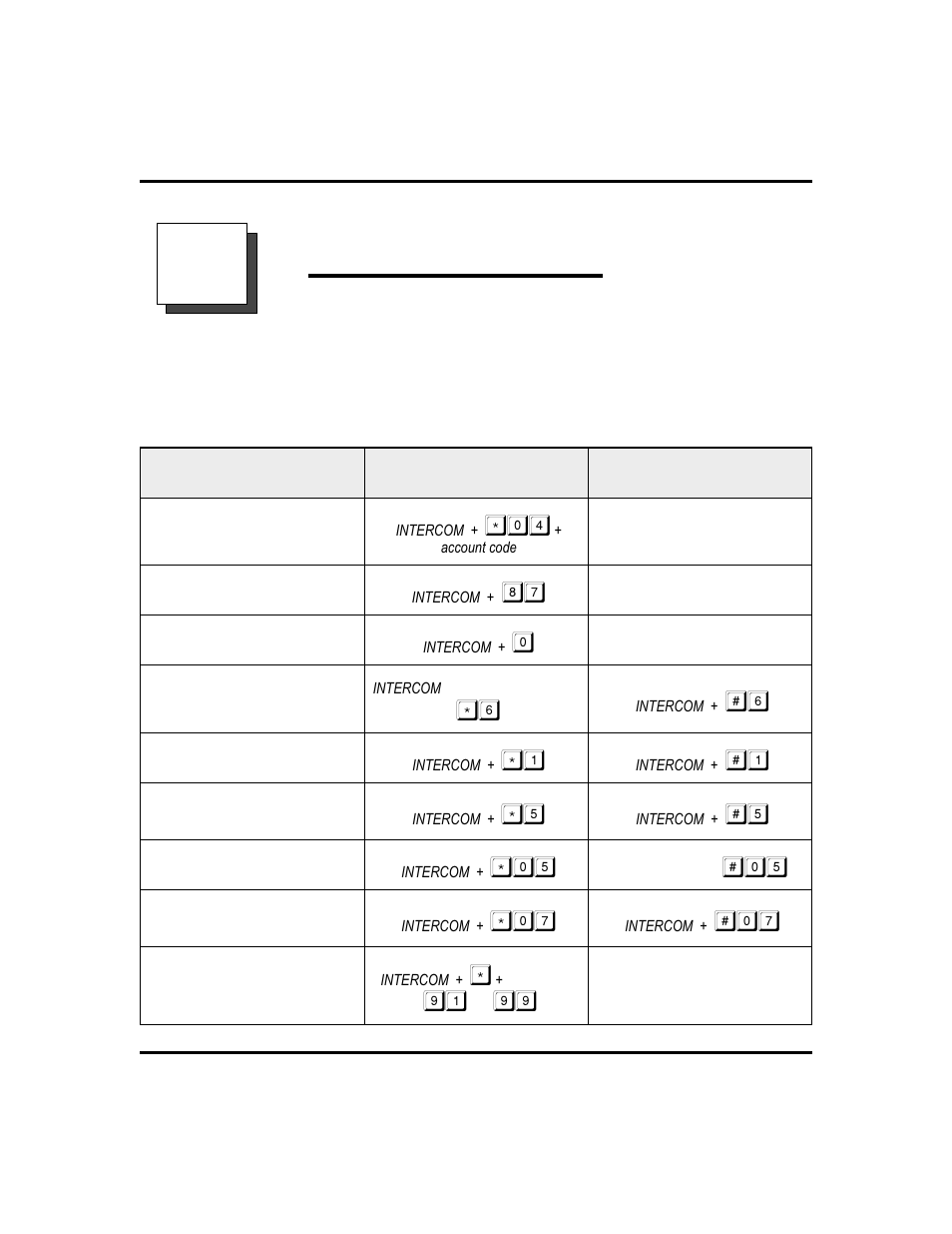 A feature access codes 75, Listing, 75, 76, 77, 78, Feature access codes | Vertical Communications 8024S User Manual | Page 83 / 106