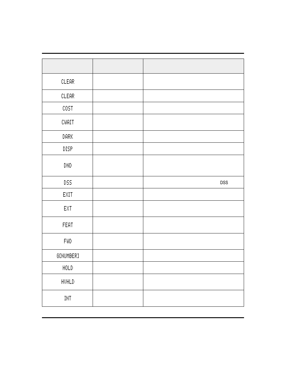 Vertical Communications 8024S User Manual | Page 88 / 106