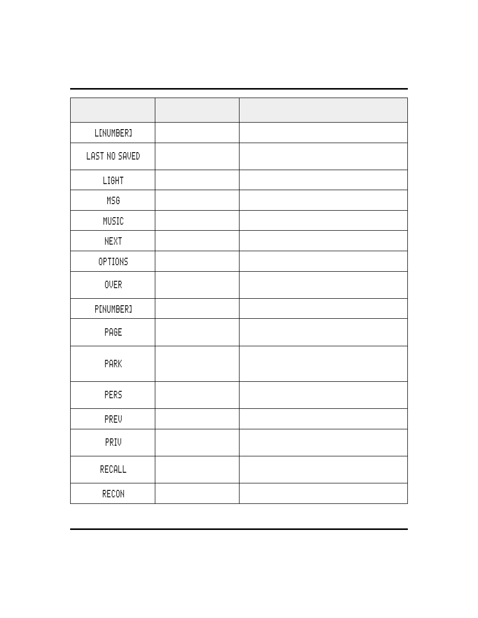 Vertical Communications 8024S User Manual | Page 89 / 106