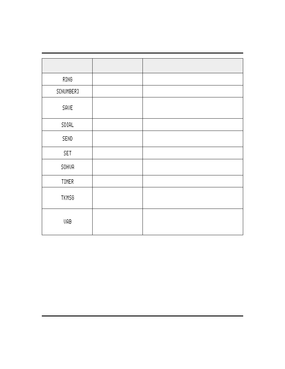 Vertical Communications 8024S User Manual | Page 90 / 106