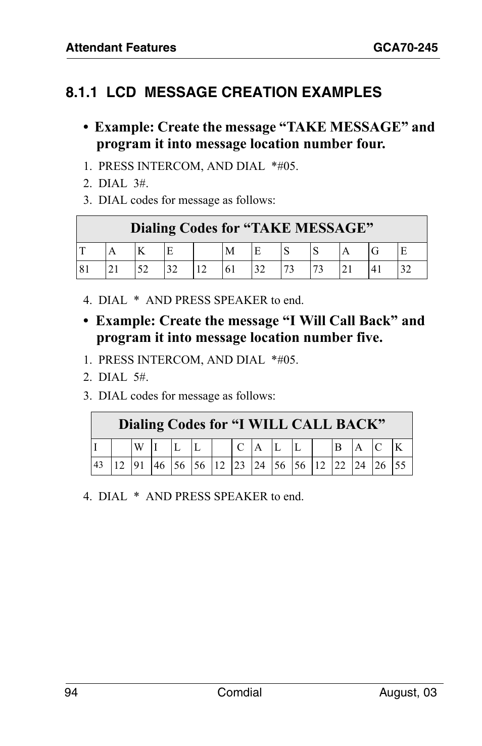 1 lcd message creation examples, Dialing codes for “take message, Dialing codes for “i will call back | Vertical Communications SCS 8324F User Manual | Page 104 / 146