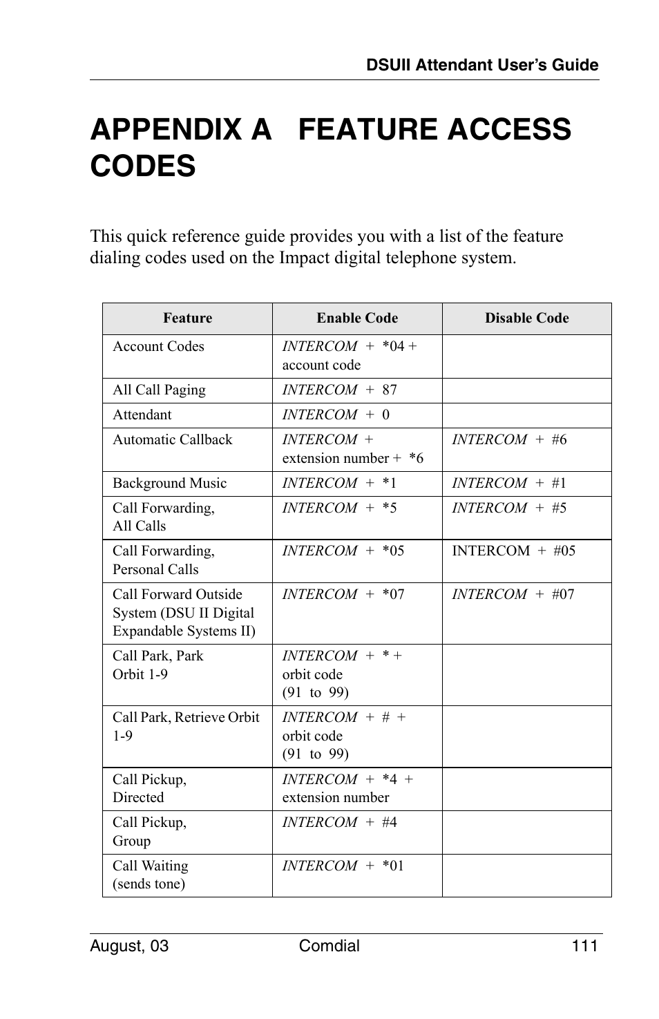 Appendix a feature access codes | Vertical Communications SCS 8324F User Manual | Page 121 / 146