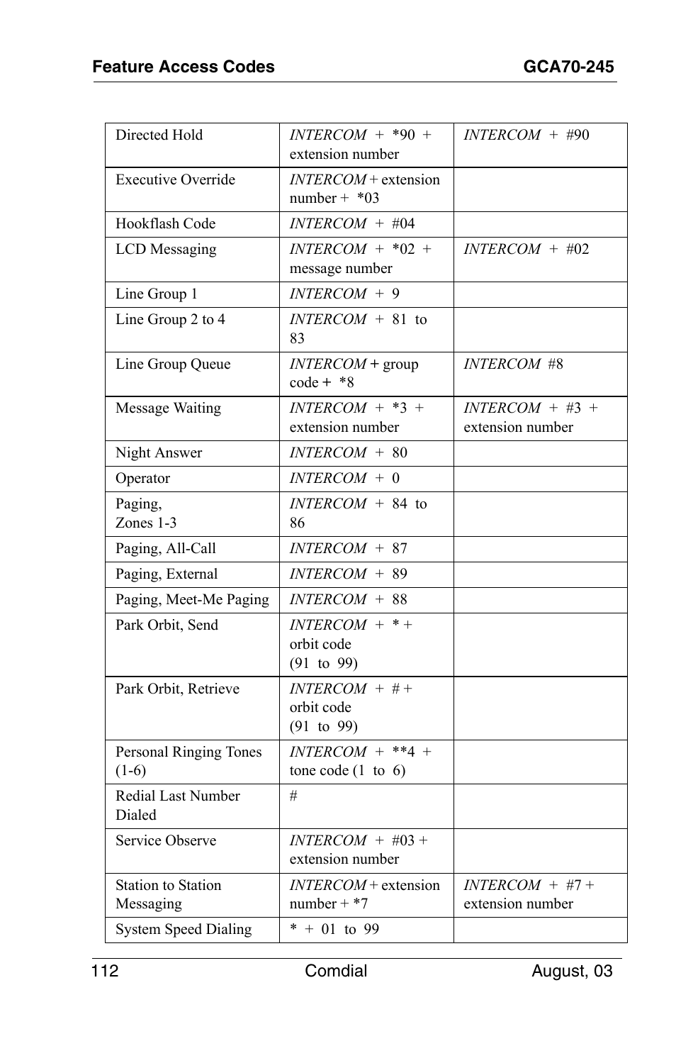 Vertical Communications SCS 8324F User Manual | Page 122 / 146