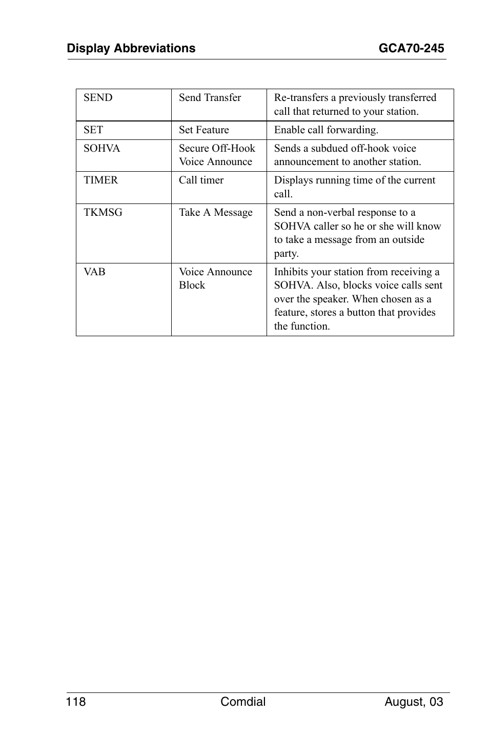 Vertical Communications SCS 8324F User Manual | Page 128 / 146