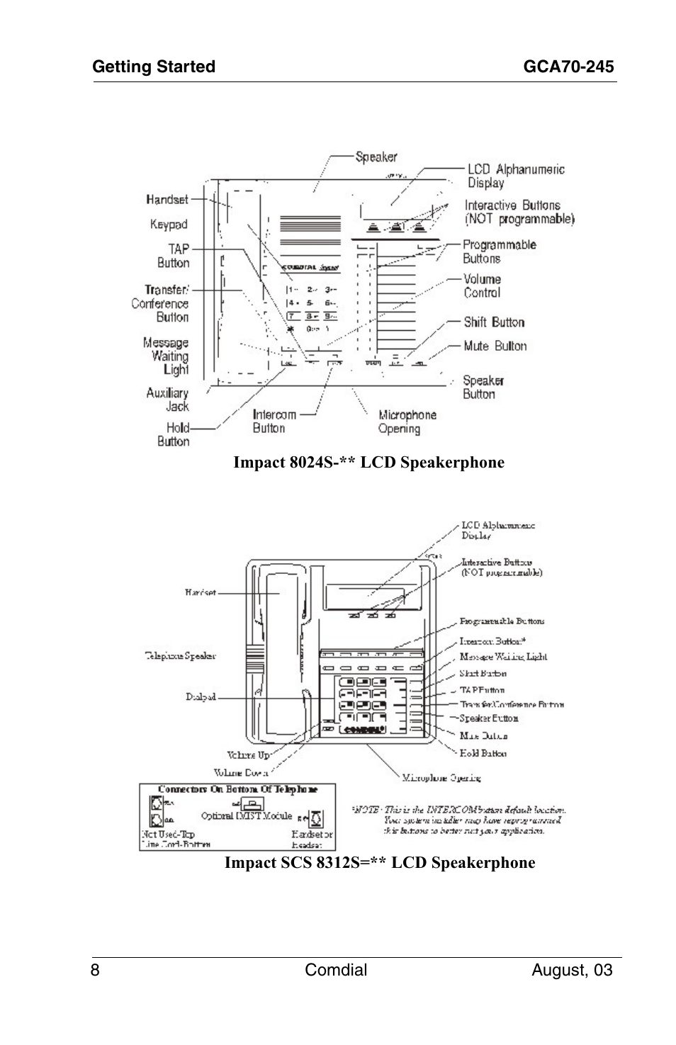 Vertical Communications SCS 8324F User Manual | Page 18 / 146