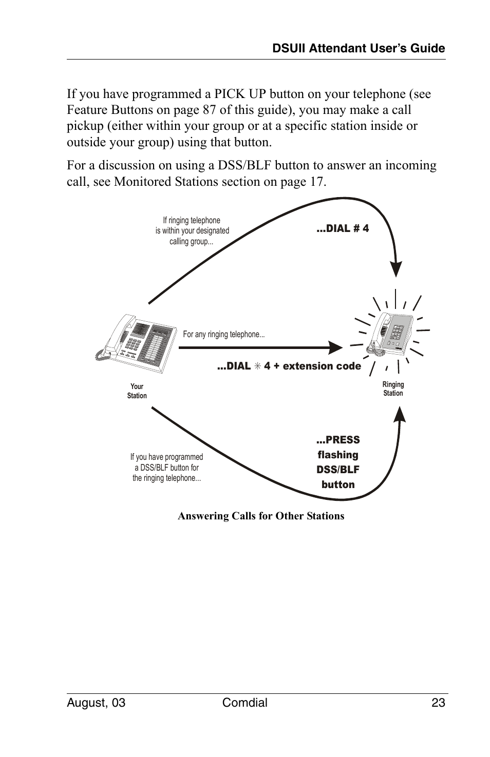 Dsuii attendant user’s guide august, 03 comdial 23 | Vertical Communications SCS 8324F User Manual | Page 33 / 146