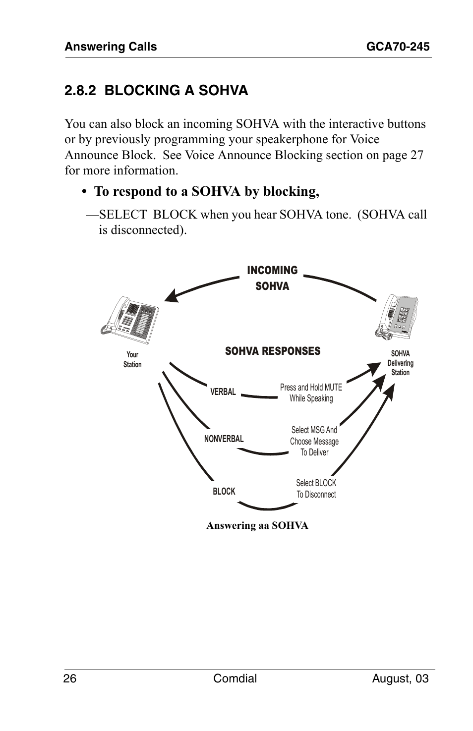 2 blocking a sohva | Vertical Communications SCS 8324F User Manual | Page 36 / 146