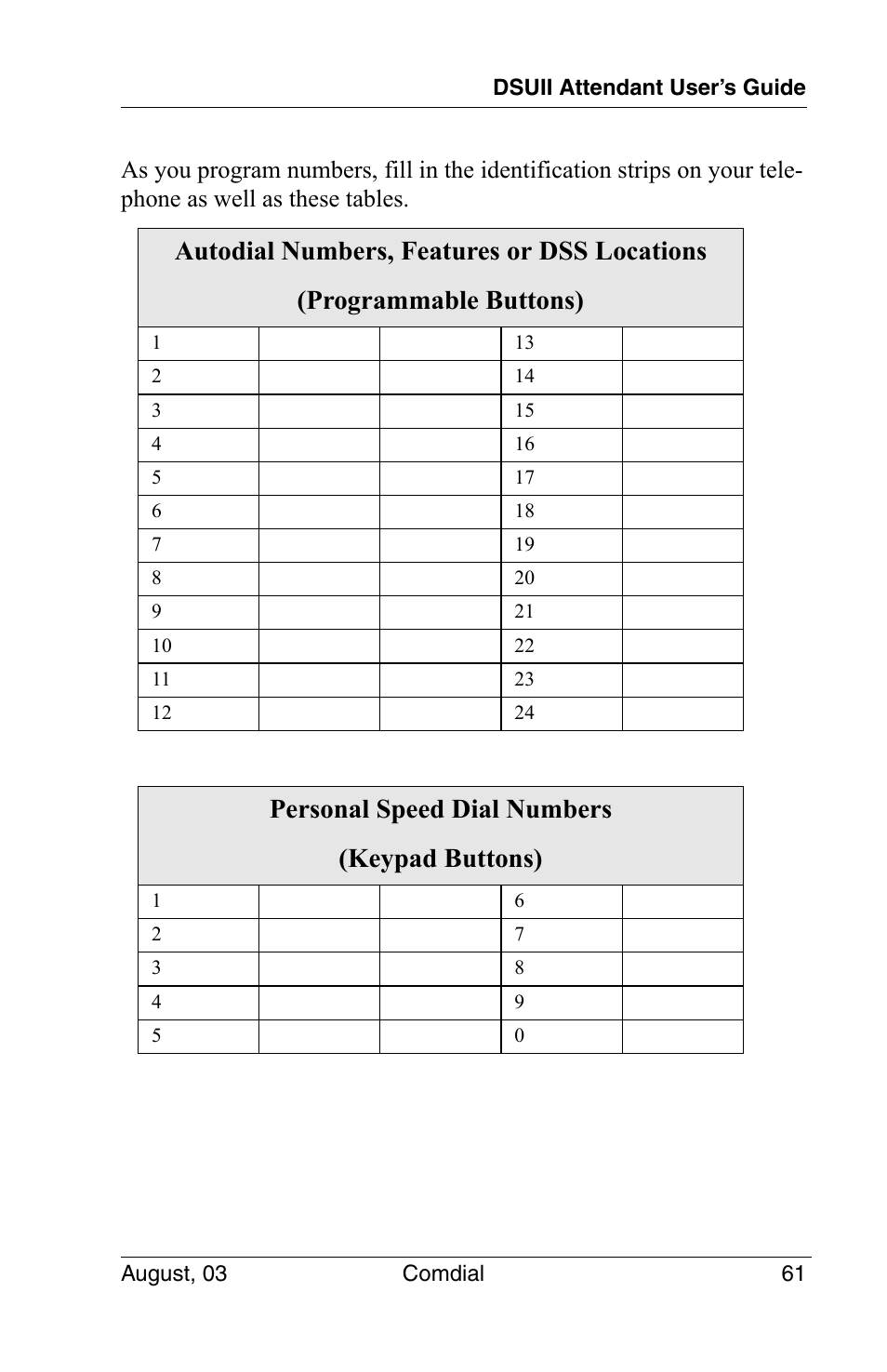 Personal speed dial numbers (keypad buttons) | Vertical Communications SCS 8324F User Manual | Page 71 / 146