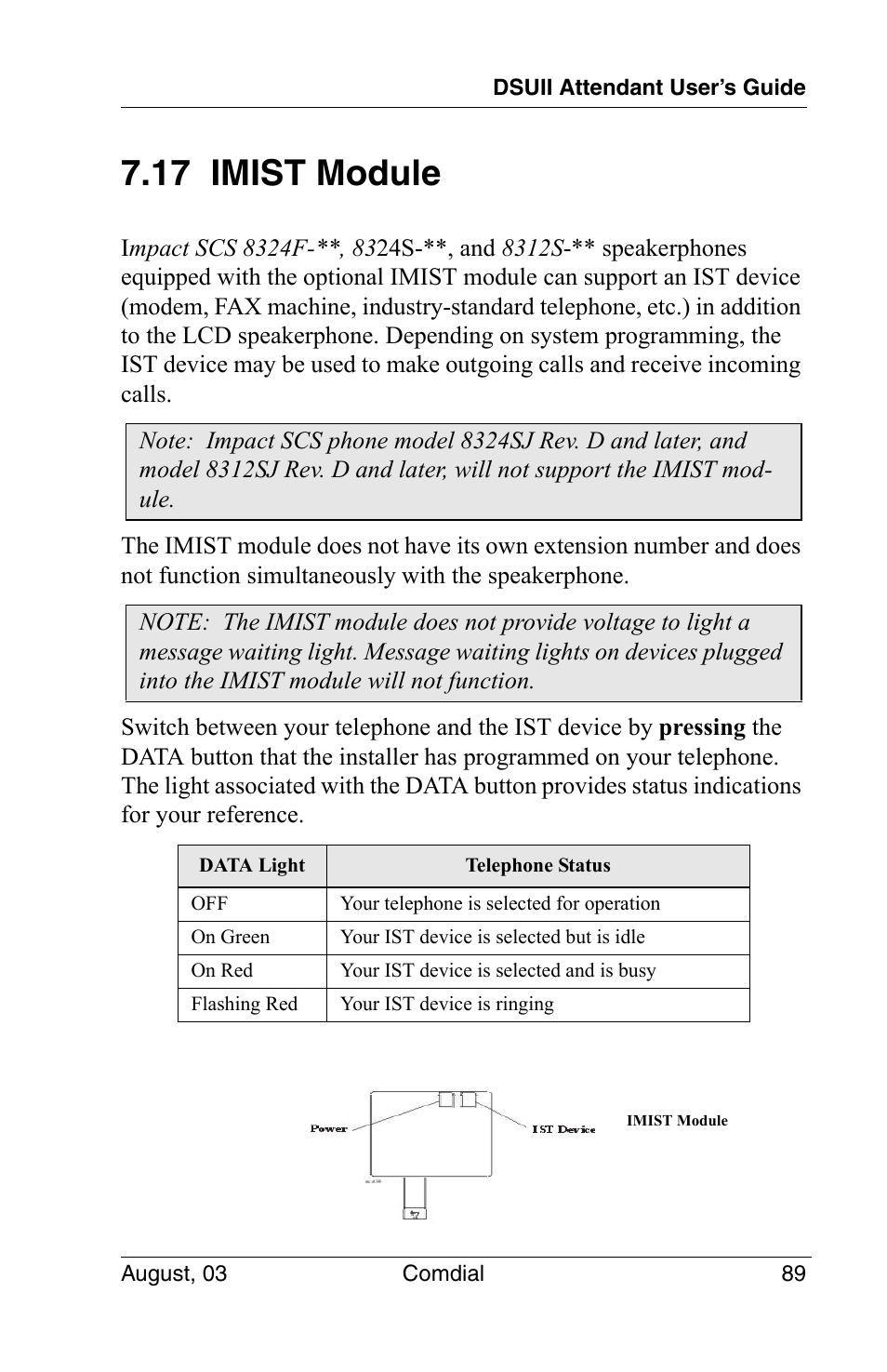17 imist module | Vertical Communications SCS 8324F User Manual | Page 99 / 146
