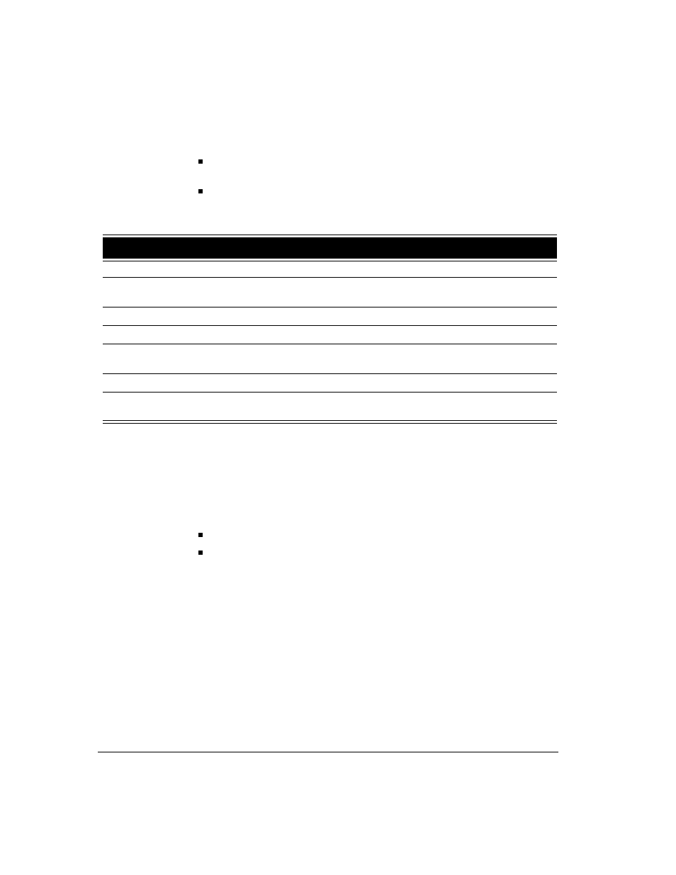 Vertical Communications TeleVantage 7.5 User Manual | Page 140 / 180