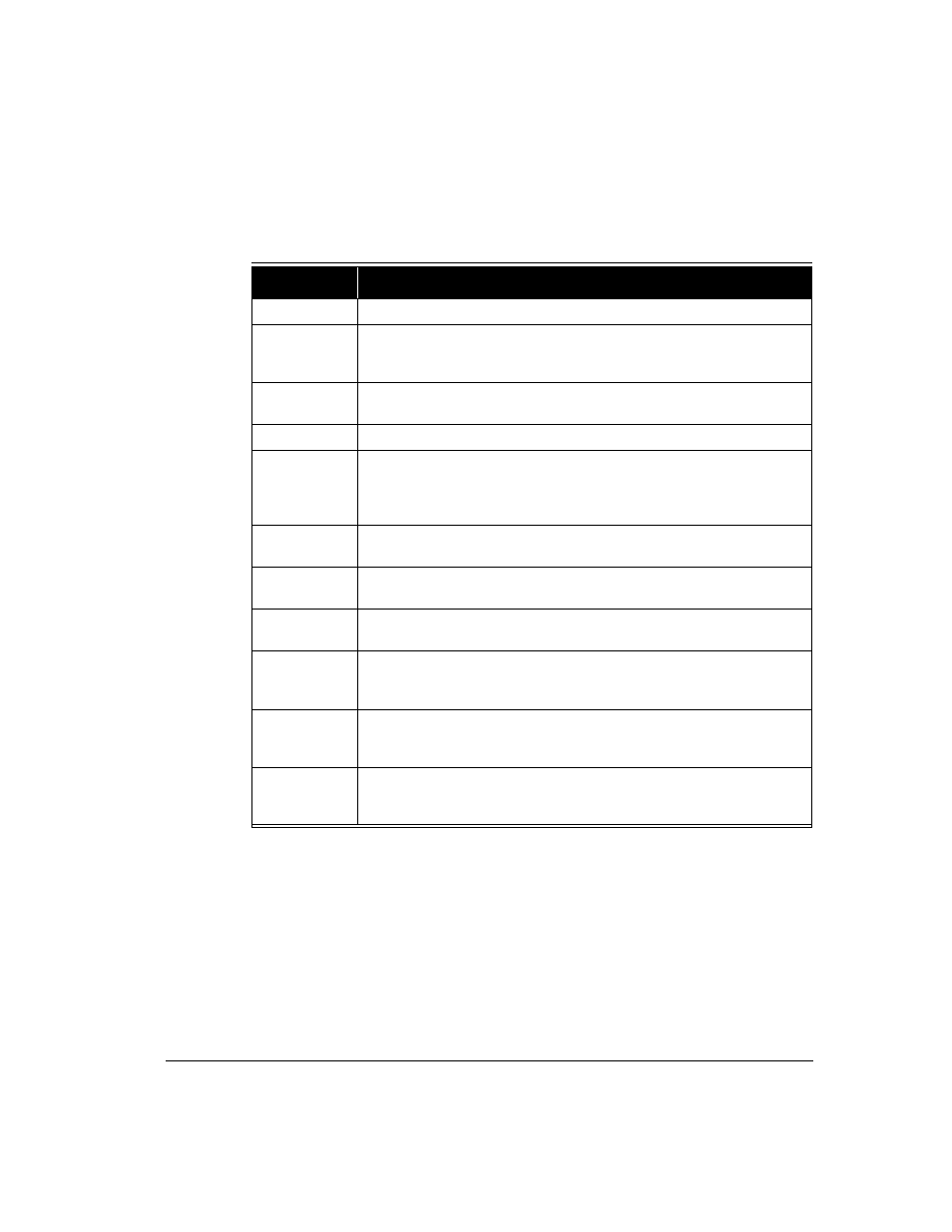 Vertical Communications TeleVantage 7.5 User Manual | Page 161 / 180