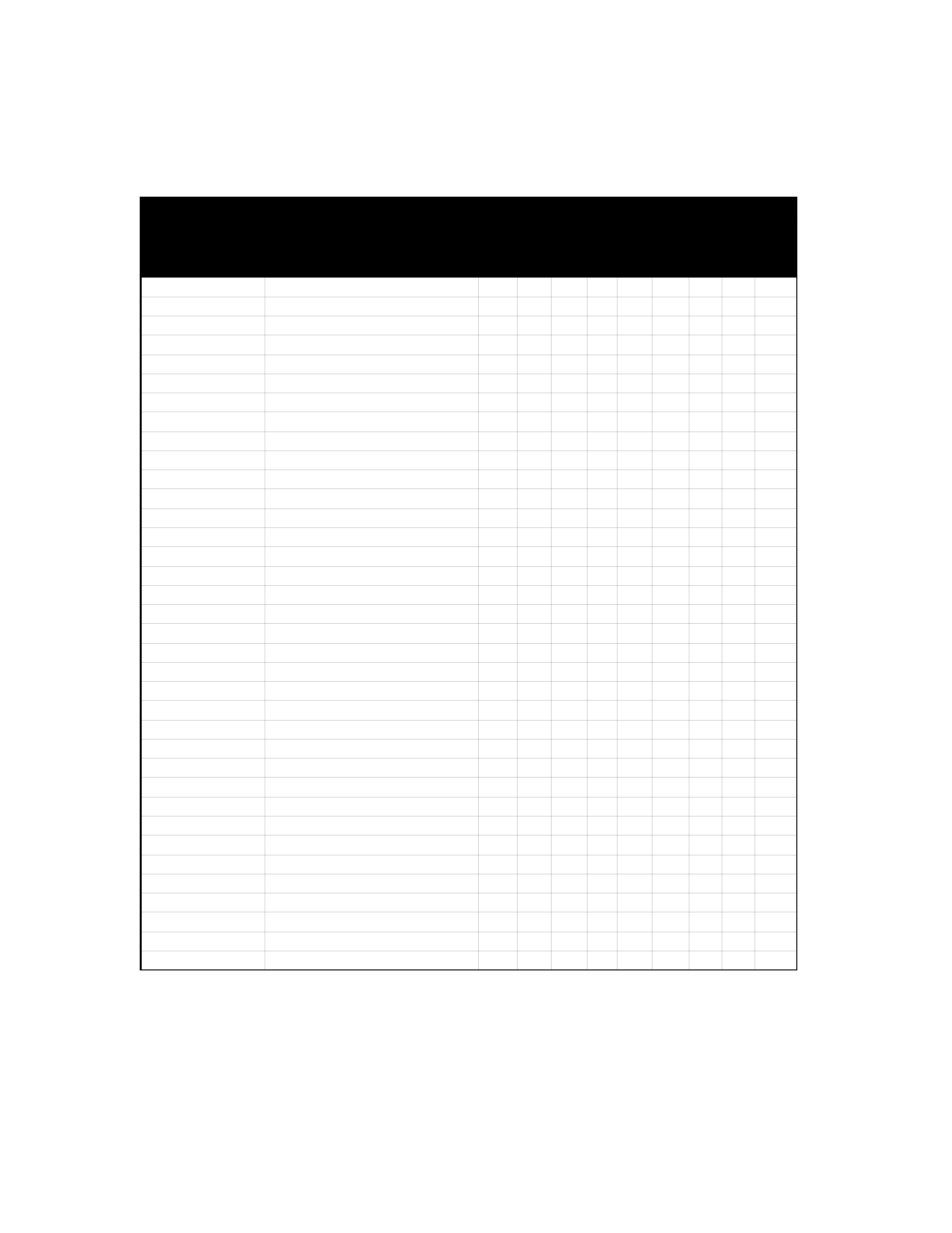 Station and other resources by board | Vertical Communications TeleVantage 7.5 User Manual | Page 171 / 180