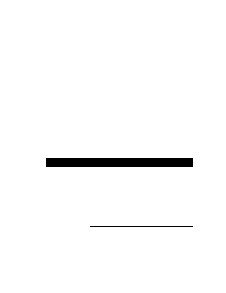 Board-specific configuration tasks, Board-specific configuration tasks -19 | Vertical Communications TeleVantage 7.5 User Manual | Page 91 / 180