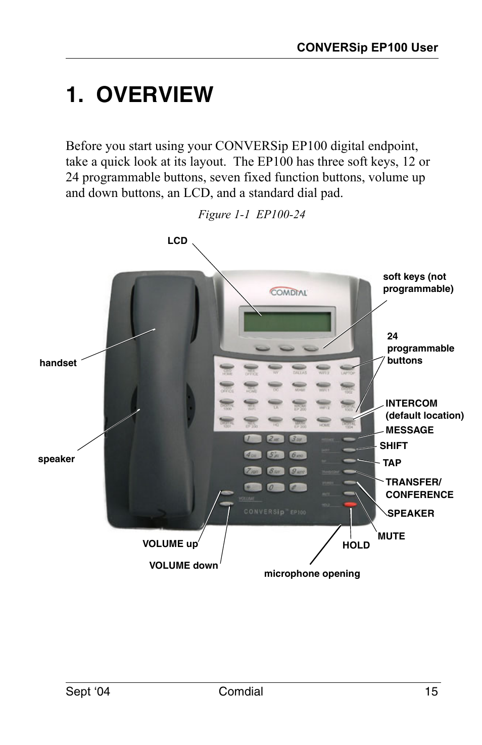 Overview | Vertical Communications EP100 User Manual | Page 13 / 132