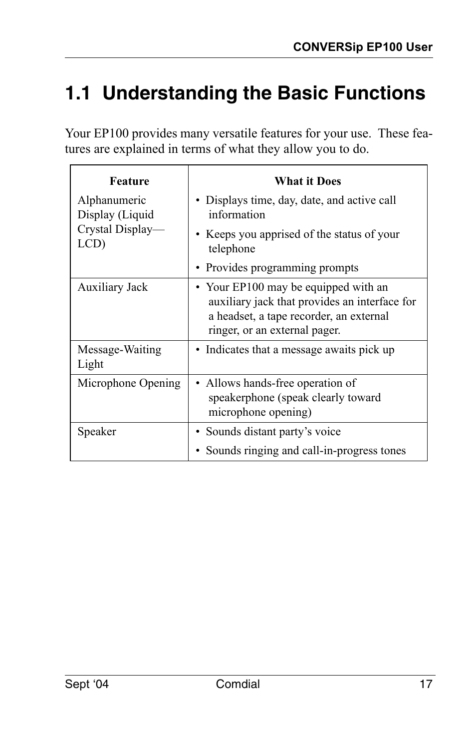 1 understanding the basic functions | Vertical Communications EP100 User Manual | Page 15 / 132
