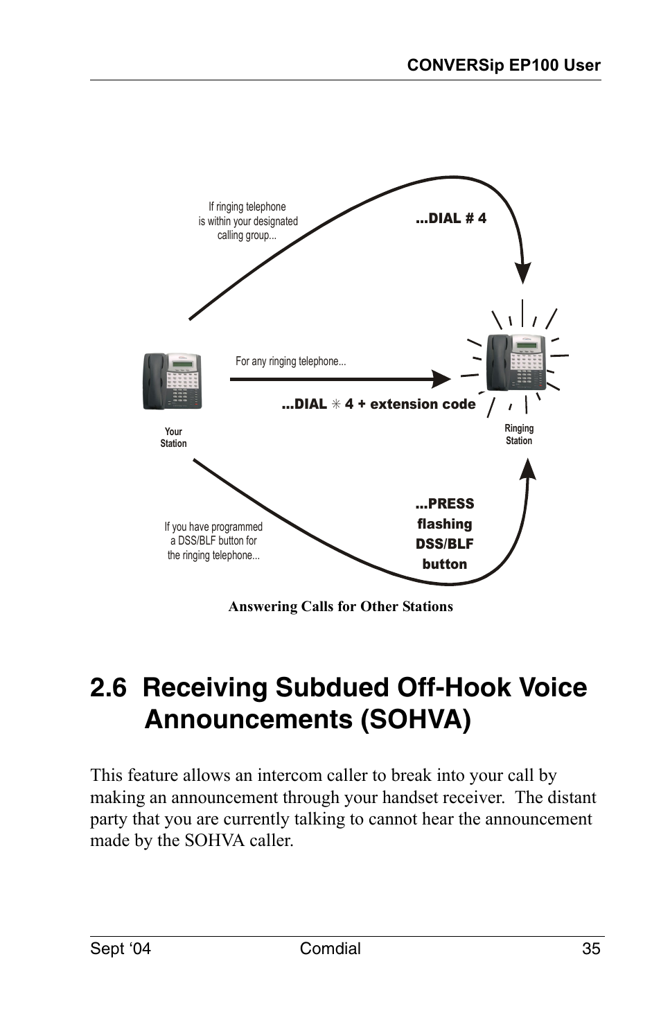 6 receiving subdued off-hook voice announcements, Sohva) | Vertical Communications EP100 User Manual | Page 33 / 132