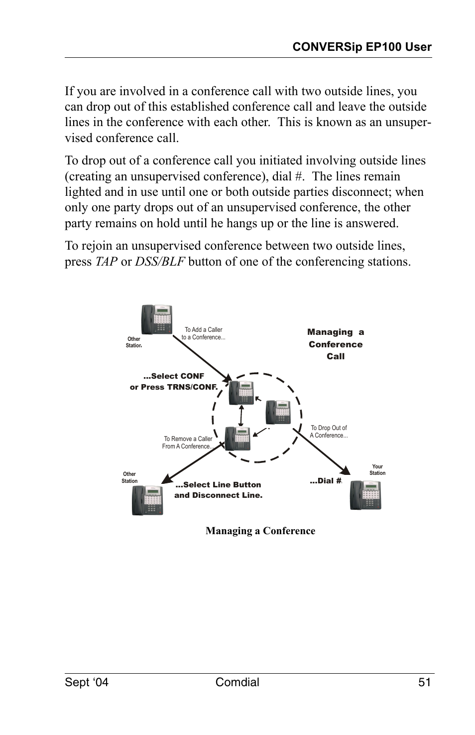 Managing a conference | Vertical Communications EP100 User Manual | Page 49 / 132