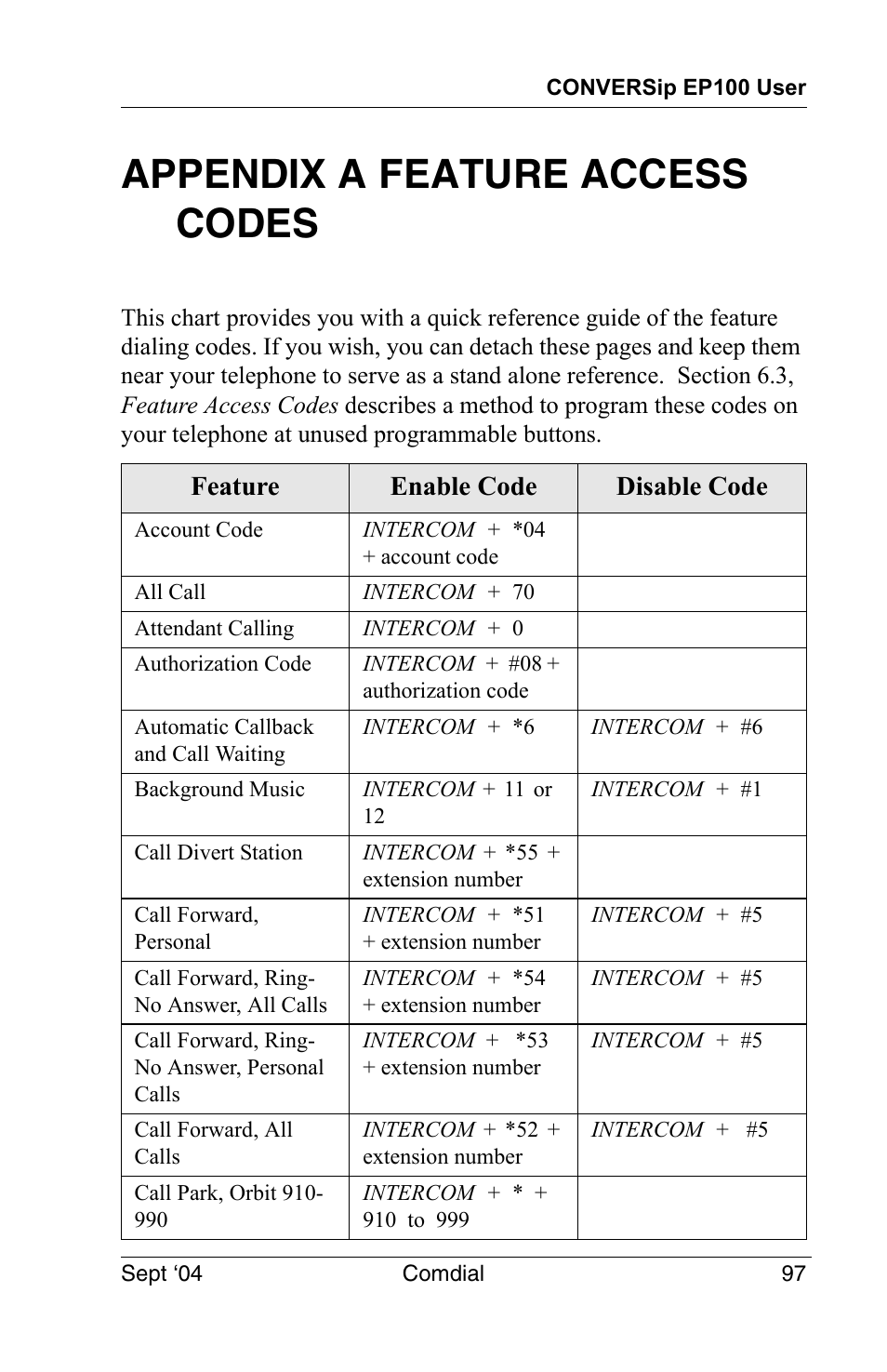 Appendix a feature access codes, Feature enable code disable code | Vertical Communications EP100 User Manual | Page 95 / 132