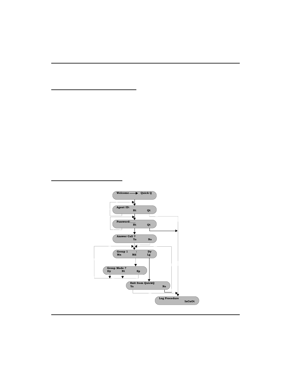 Things to remem ber 15, Log-in procedure 15, Things to remember log-in procedure | Things to remember, Log-in procedure | Vertical Communications Scout Telephone User Manual | Page 19 / 23