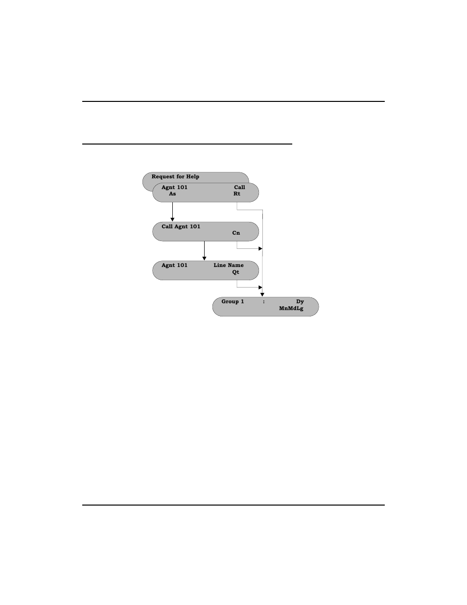 Responding to request for help 16, Responding to request for help | Vertical Communications Scout Telephone User Manual | Page 20 / 23