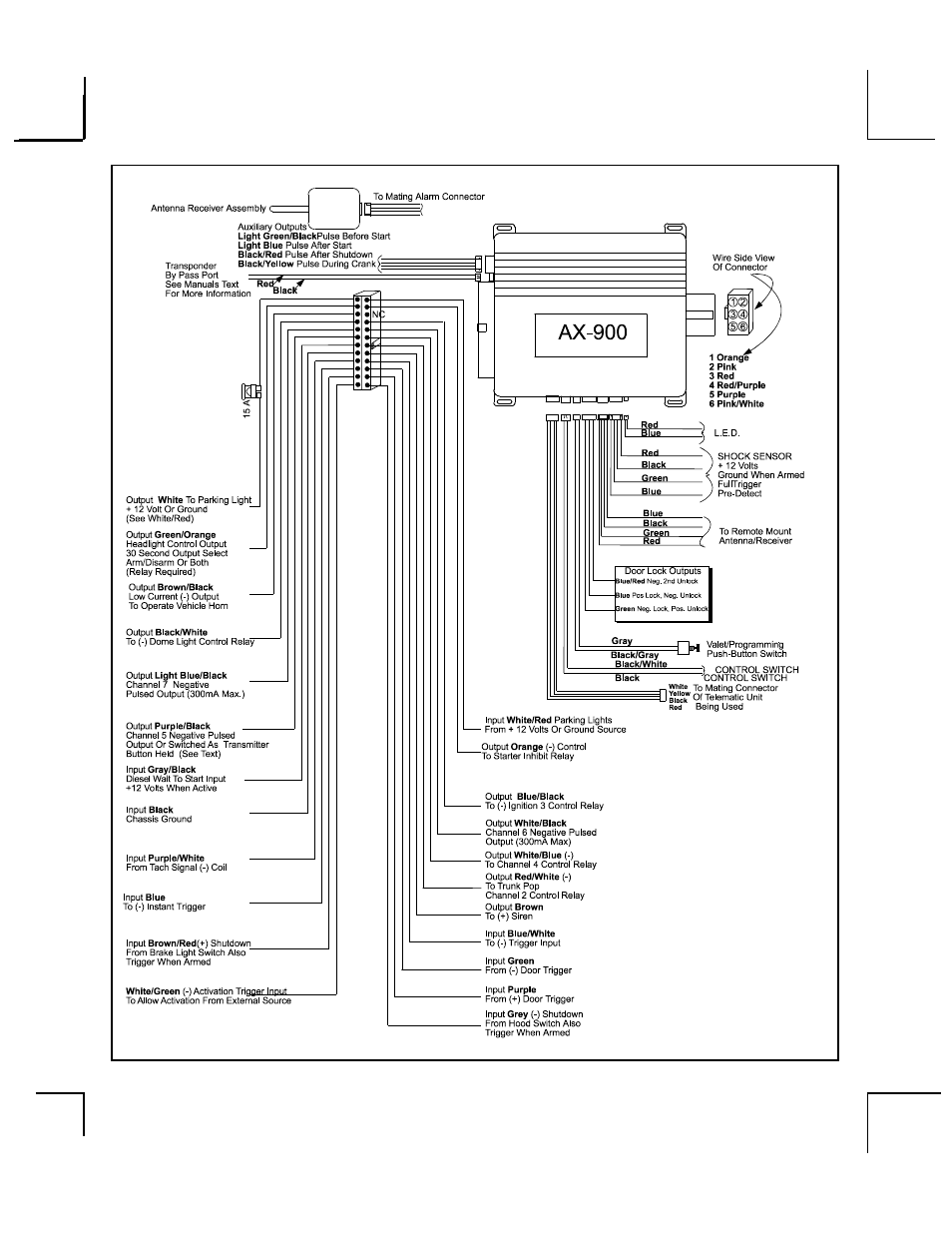 Audiovox AX-900 User Manual | Page 27 / 28