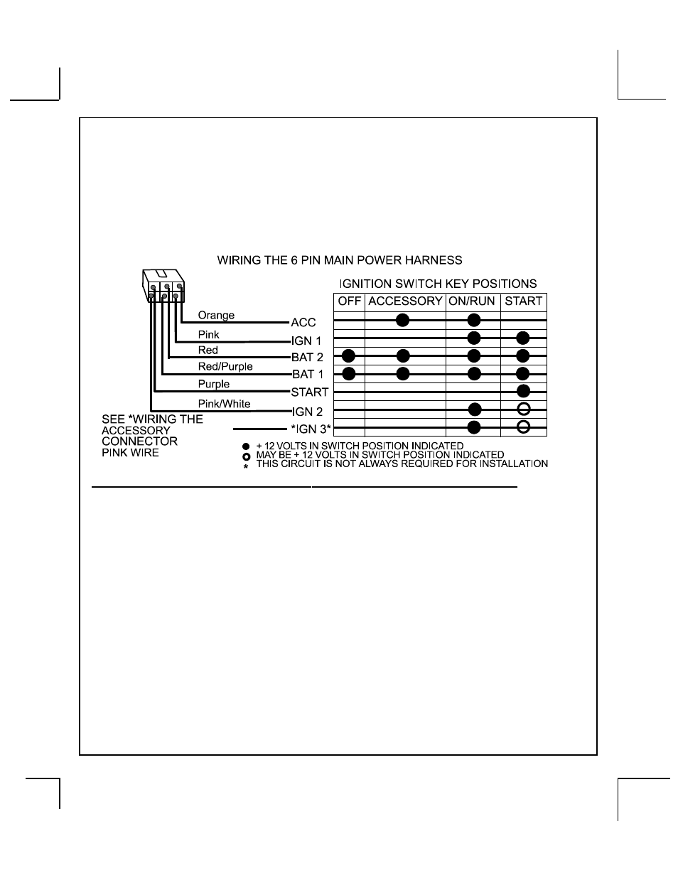Audiovox AX-900 User Manual | Page 7 / 28