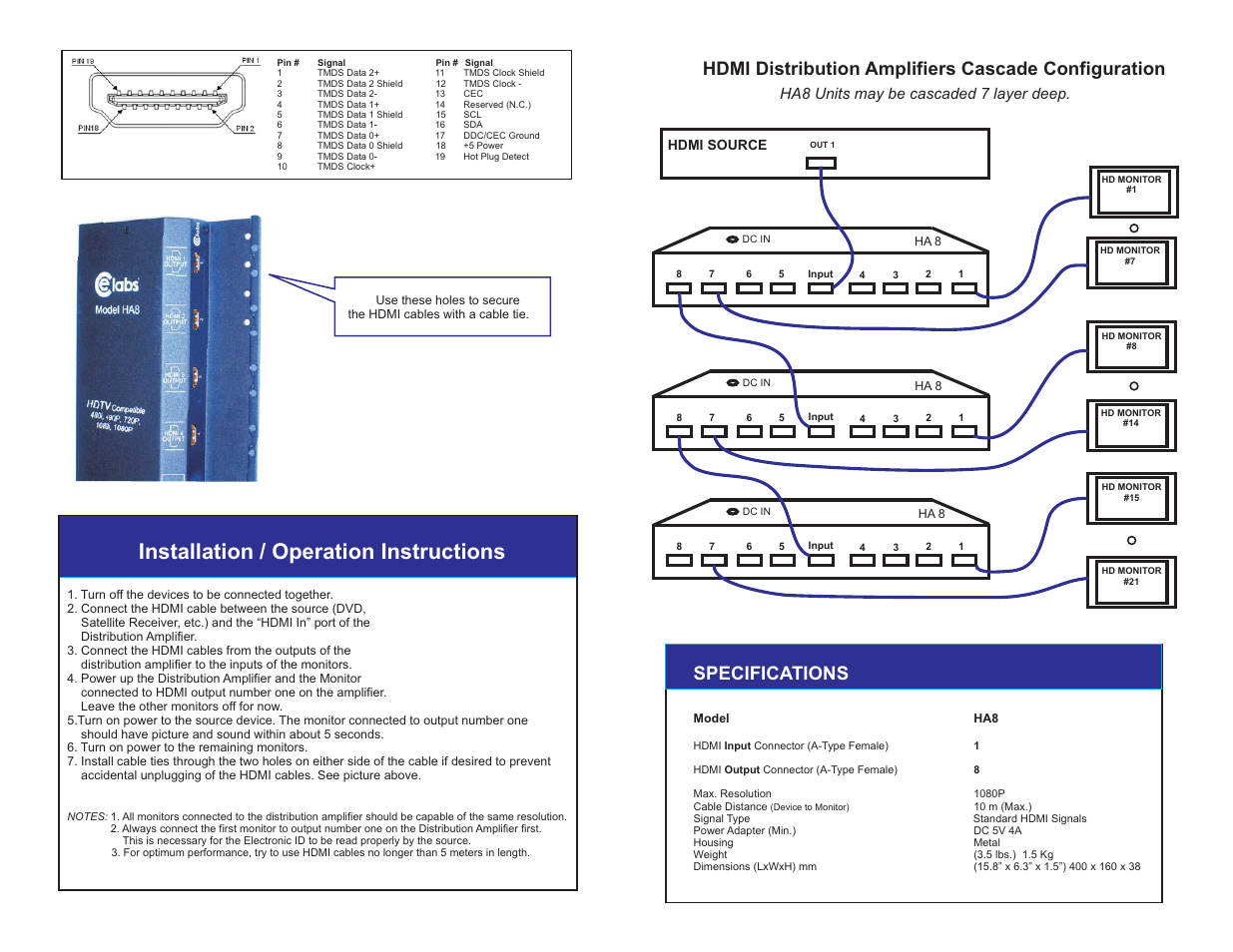 Installation / operation instructions, Ha8 units may be cascaded 7 layer deep | Cable Electronics HDMI Distribution Amplifier HA 8 User Manual | Page 2 / 2