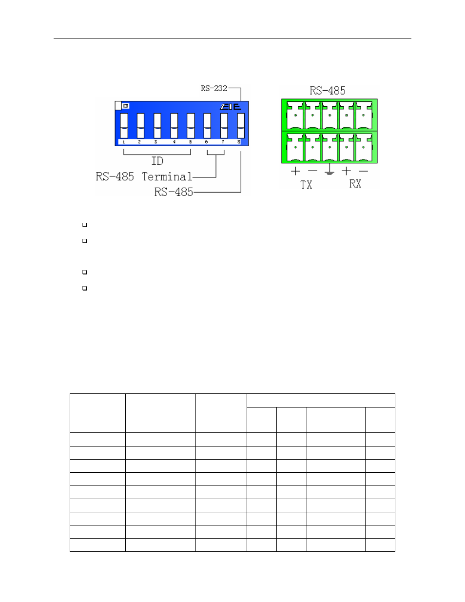 Cable Electronics e labs SW808HD User Manual | Page 11 / 35