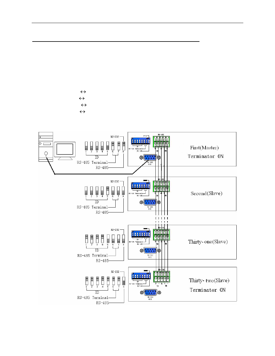 Cable Electronics e labs SW808HD User Manual | Page 13 / 35