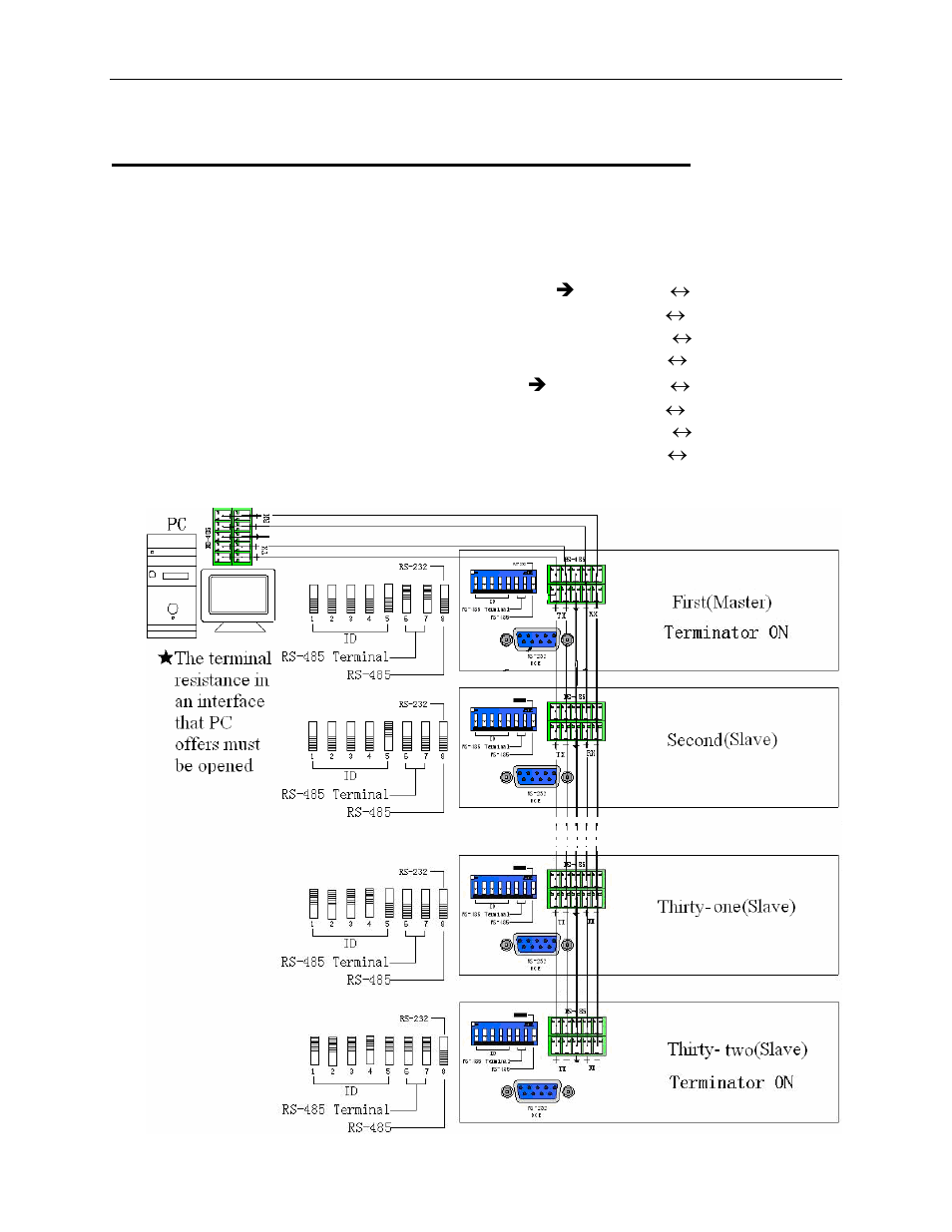 Cable Electronics e labs SW808HD User Manual | Page 14 / 35