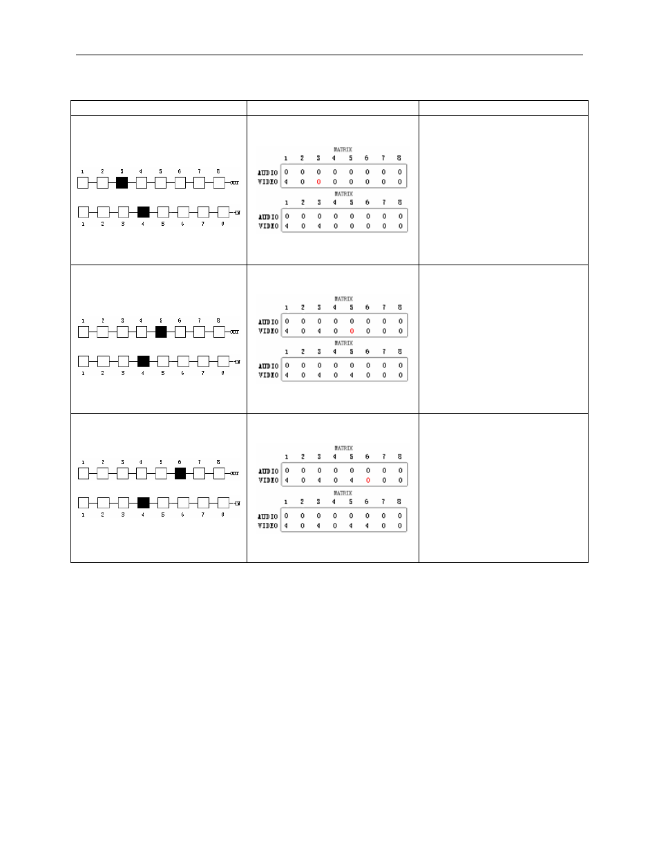 Cable Electronics e labs SW808HD User Manual | Page 18 / 35