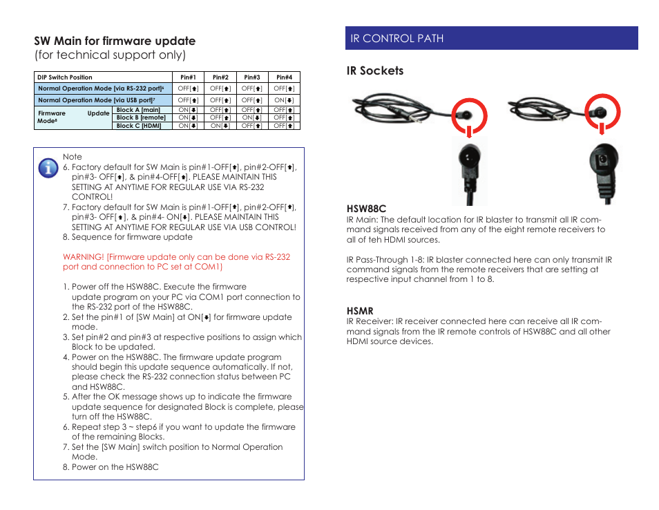 Hsw88c_j, Ir sockets, Ir control path | Hsw88c, Hsmr | Cable Electronics CELABS HSW88C User Manual | Page 10 / 10