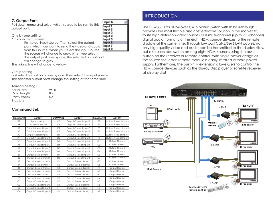 Hsw88c_c, Introduction, Output port | Command set | Cable Electronics CELABS HSW88C User Manual | Page 3 / 10