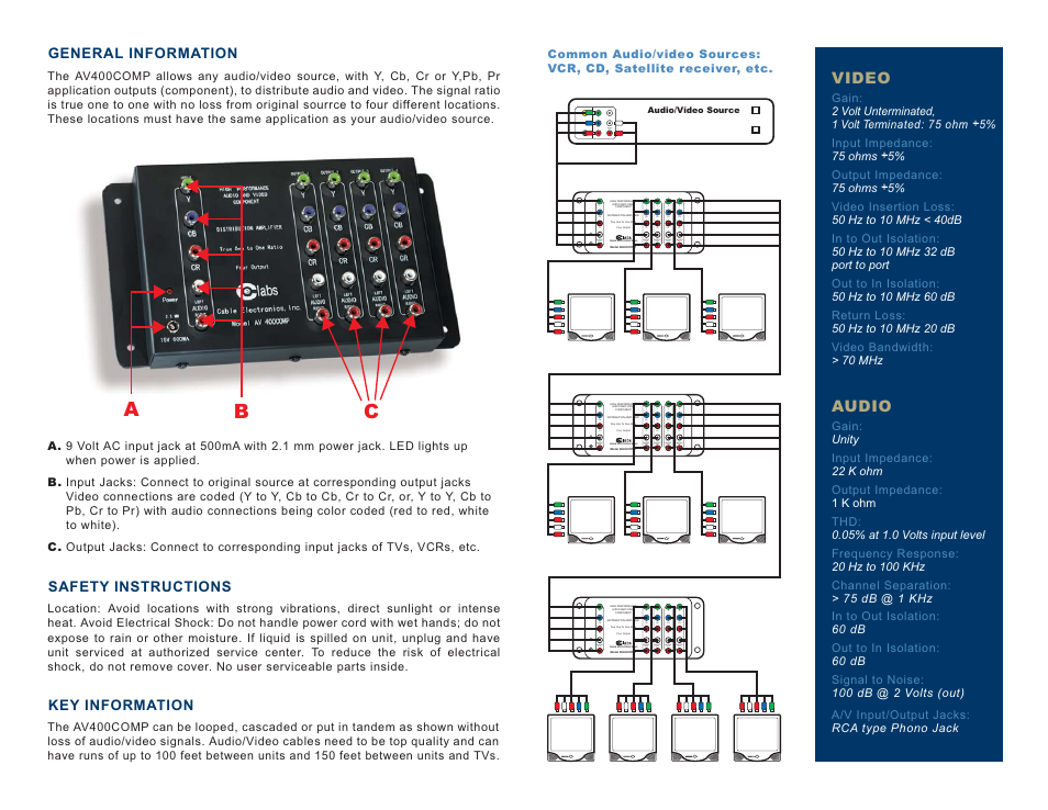 Ab c | Cable Electronics e labs AV400COMP User Manual | Page 2 / 2