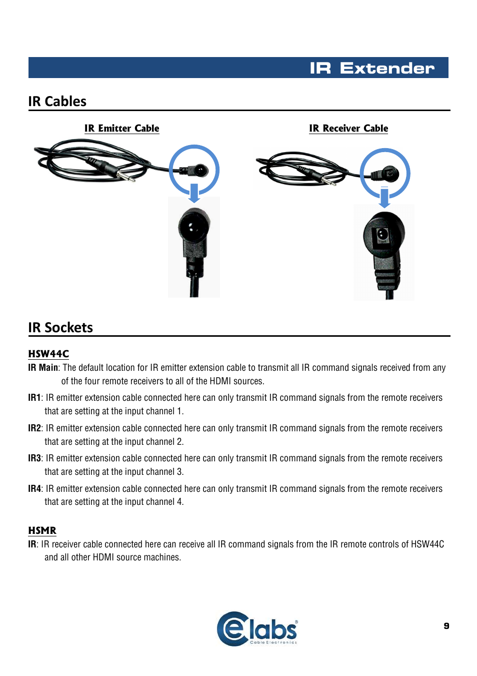 Ir cables, Ir sockets, Ir extender | Cable Electronics HSW44C User Manual | Page 10 / 21