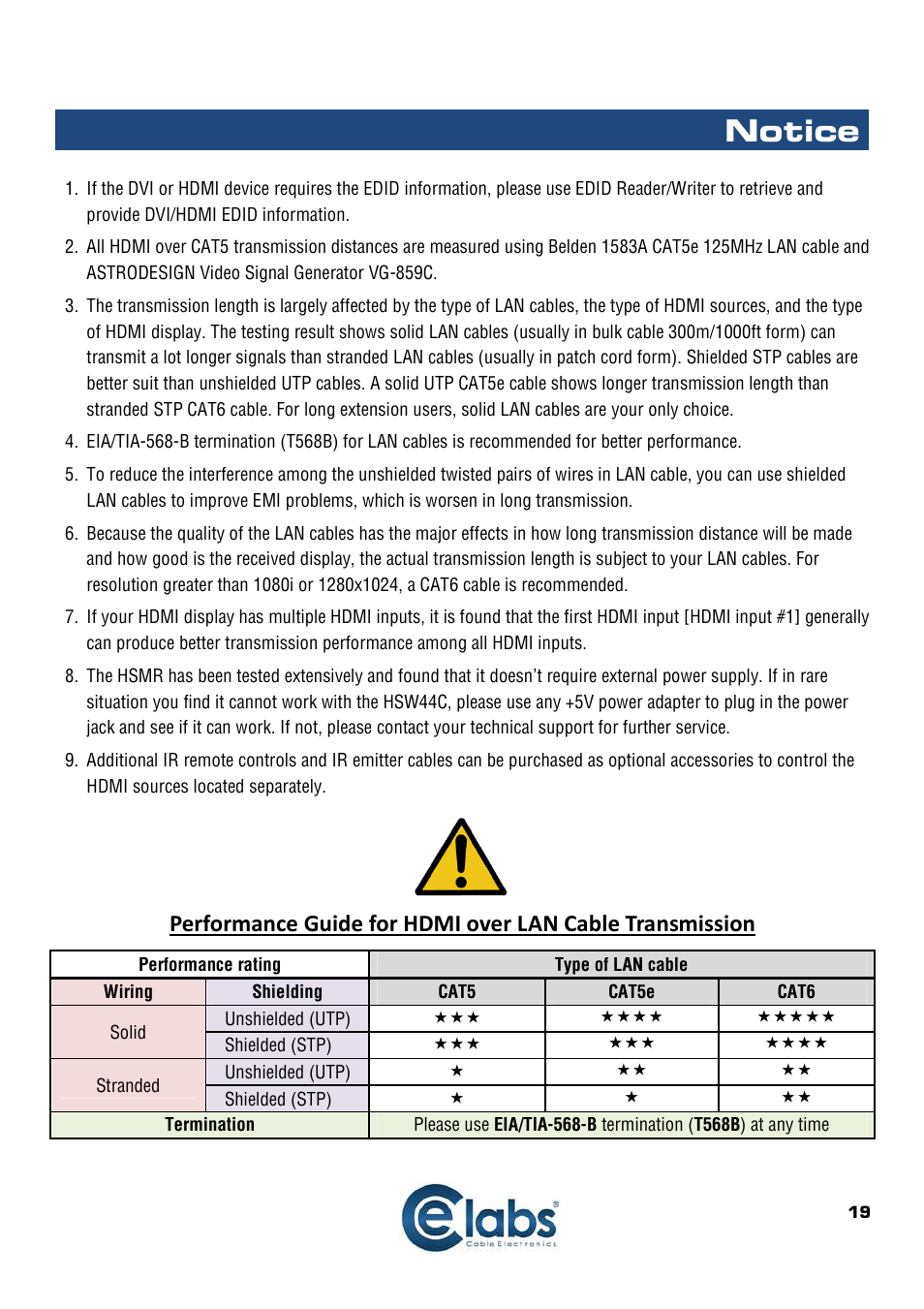 Notice | Cable Electronics HSW44C User Manual | Page 20 / 21