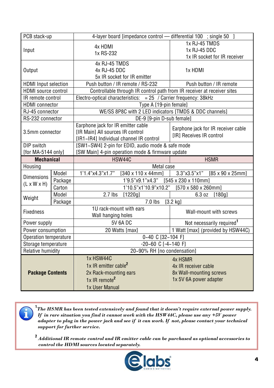 Cable Electronics HSW44C User Manual | Page 5 / 21