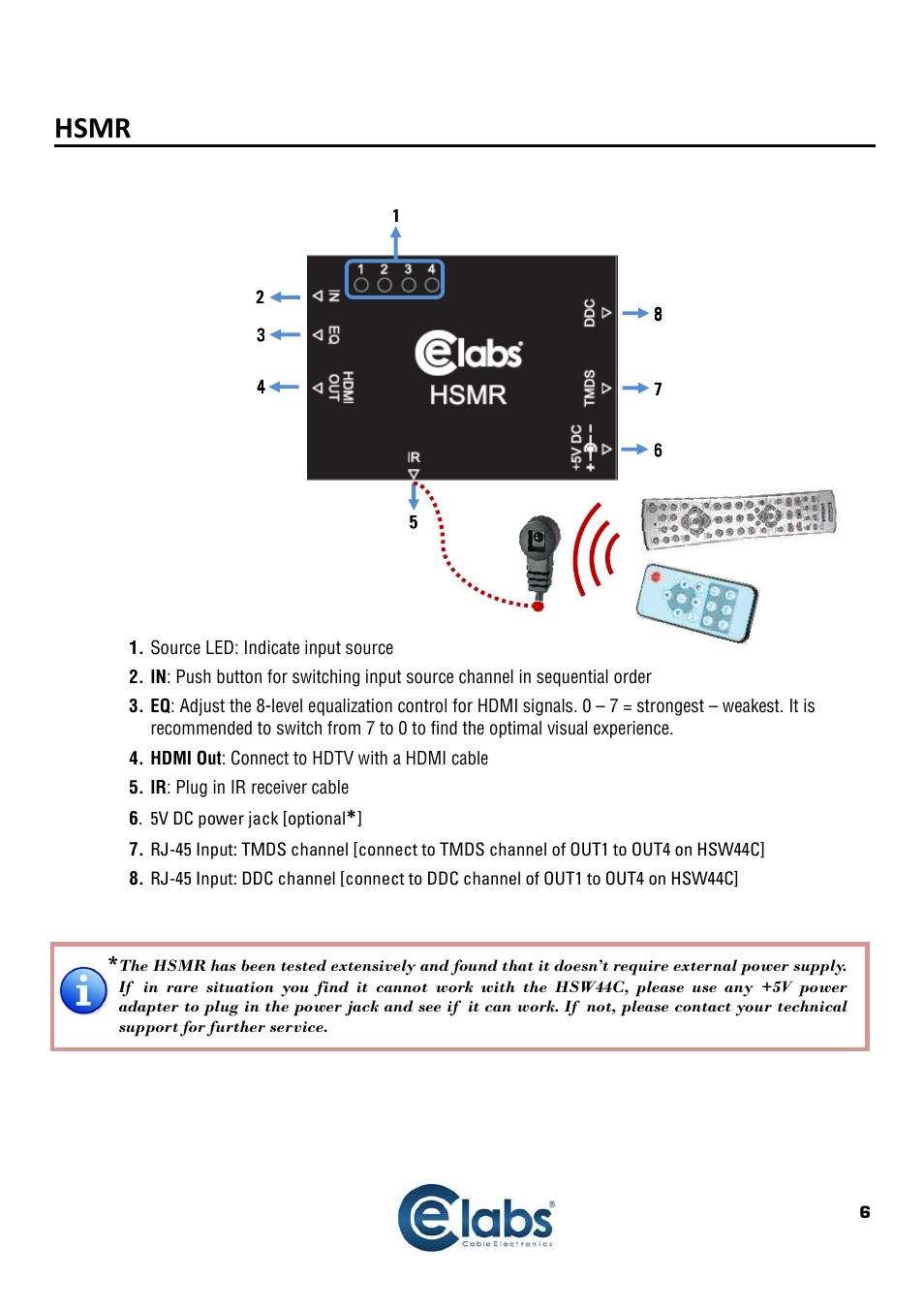 Hsmr | Cable Electronics HSW44C User Manual | Page 7 / 21