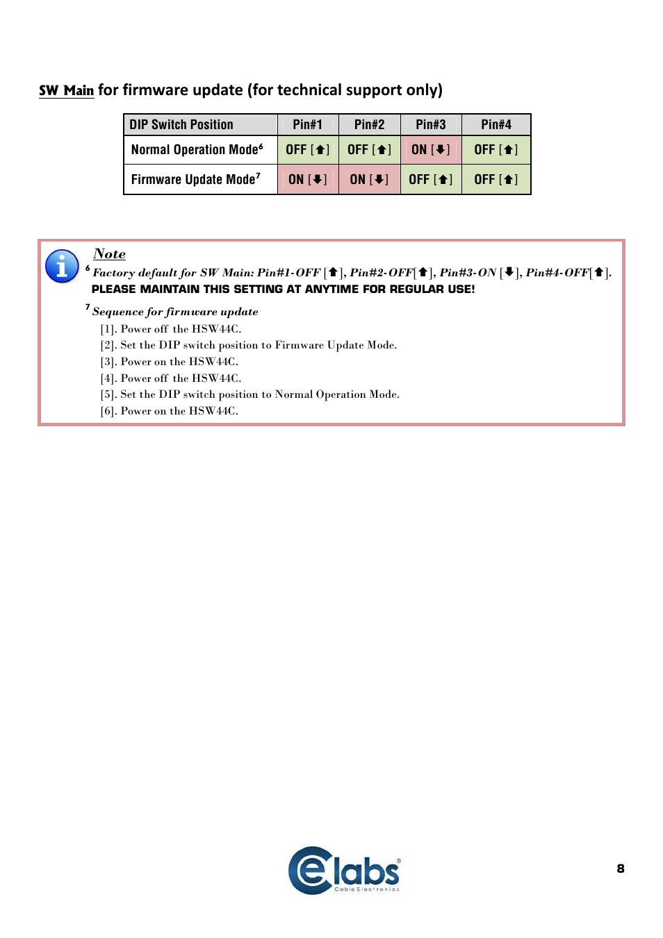 For firmware update (for technical support only) | Cable Electronics HSW44C User Manual | Page 9 / 21