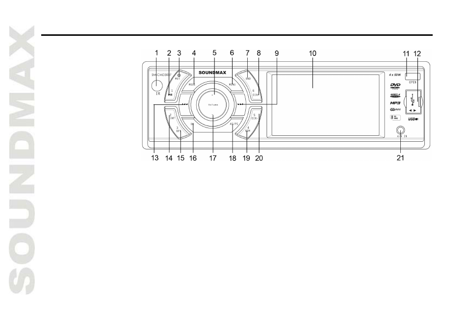 SoundMax SM-CMD3007 User Manual | Page 10 / 64